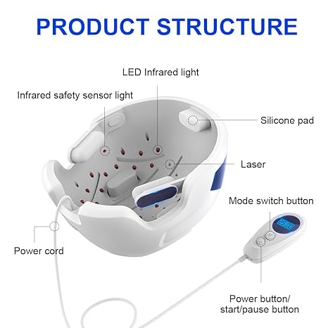 Laser Infrared Hair Growth Helmet - LESCOLTON®