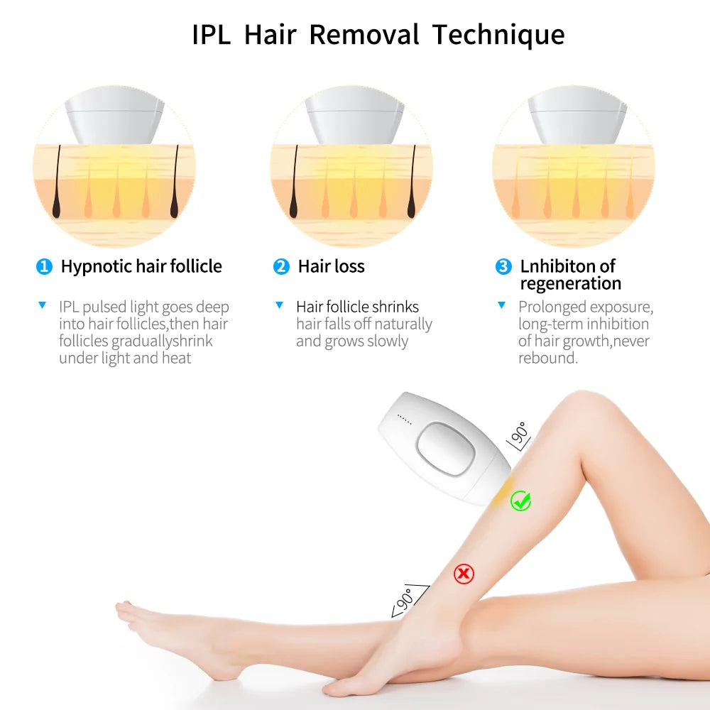 Laser IPL Hair Removal