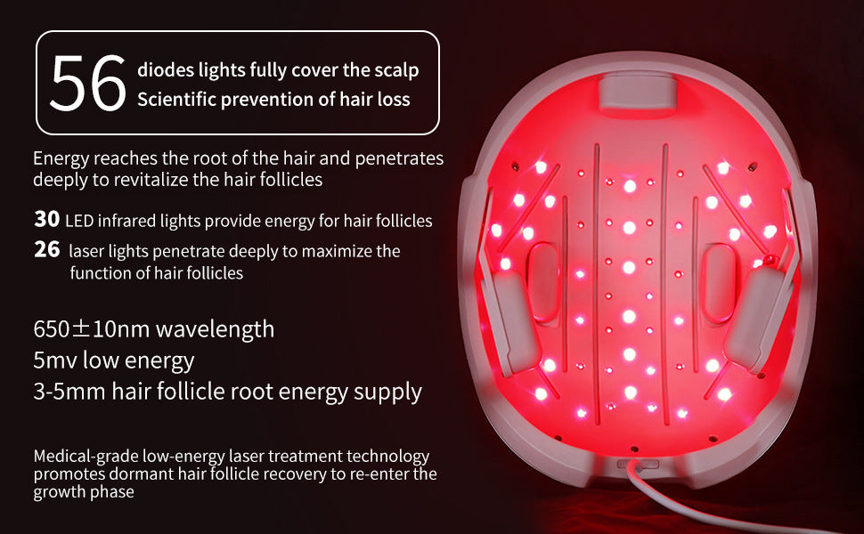 Laser Infrared Hair Growth Helmet - LESCOLTON®