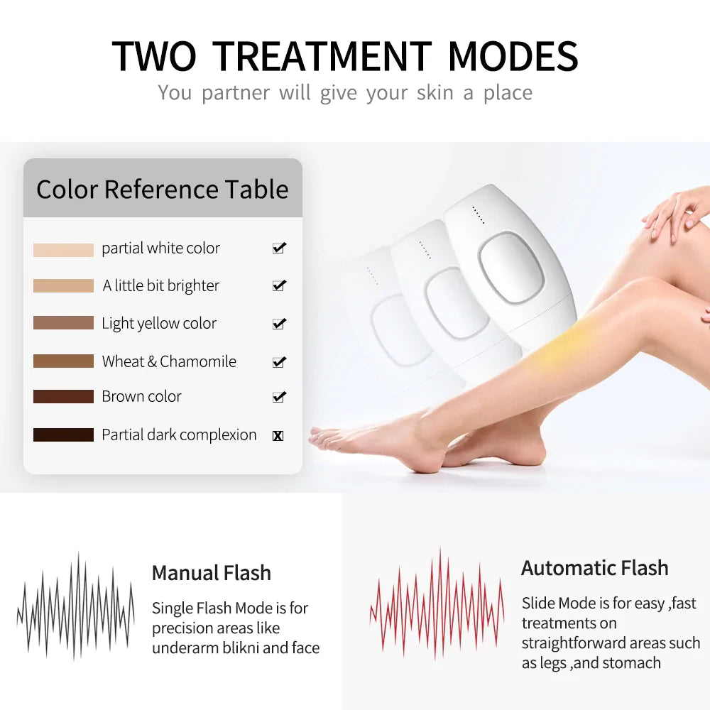 Laser IPL Hair Removal